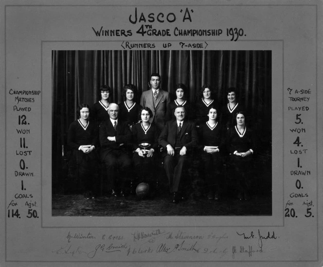 JASCO "A" basketball team, James Smith Ltd, Wellington, 1930