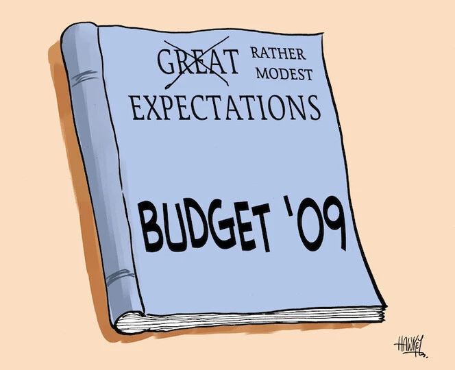Budget 2009 - rather modest expectations. 27 May 2009