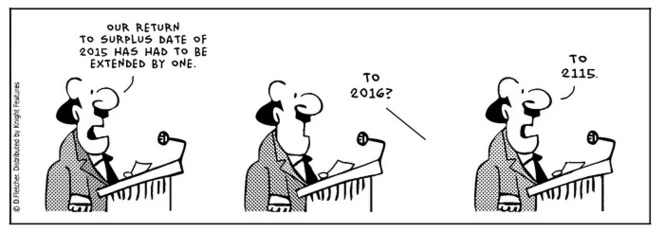 Fletcher, David 1952- :'Our return to surplus date of 2015 has had to be extended by one.' 4 April 2012