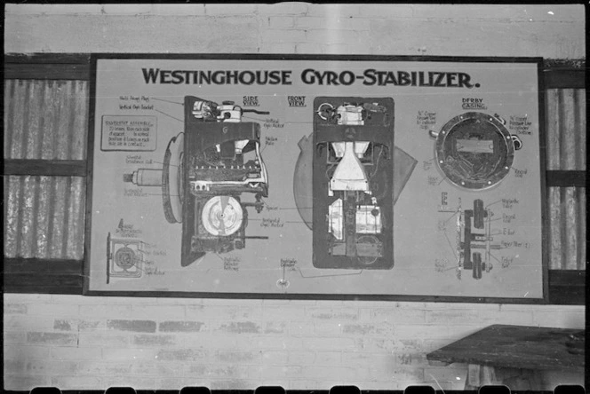 Diagram of a Westinghouse Gyro Stabilizer at the NZ Armoured Training School at Maadi Camp, Egypt - Photograph taken by George Bull