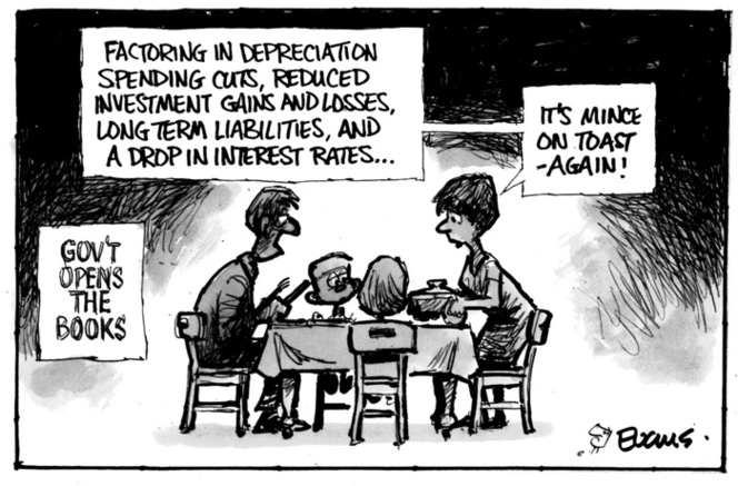 Evans, Malcolm Paul, 1945- :"Factoring in depreciation spending cuts, reduced investment gains and losses, long term liabilities, and a drop in interest rates...." 11 October 2012