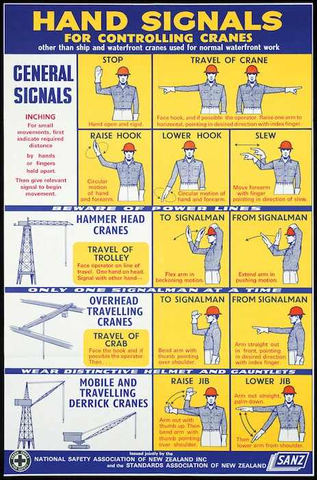 National Safety Association of New Zealand :Hand signals for controlling cranes other than ship and waterfront cranes used for normal waterfront work. Issued jointly by the National Safety Association of New Zealand Inc, and the Standards Association of New Zealand [ca 1969].