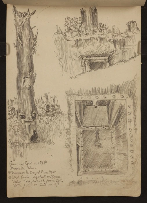 O'Grady, James, 1882?-1956 :1. Gunning German O.P. beneath tree; 2. Entrance to dugout from rear; 3. Steel-lined observation room under tree, entered from D-O, with further D-O on left [1918]