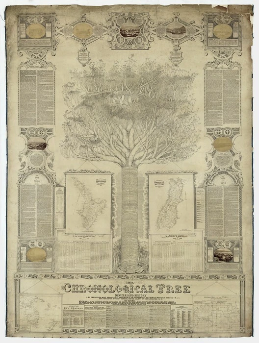 Meek, James McKain, 1815-1899 :Chronological tree of New Zealand history. 1876.