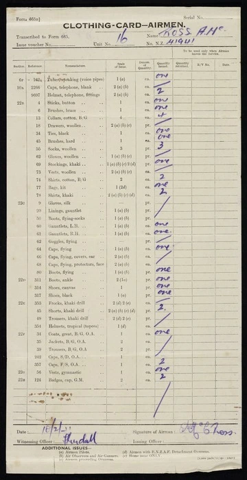 New Zealand Government: Clothing-card - Airmen. Form 665B. 1,000 pads/11/40 -12413 [1940]