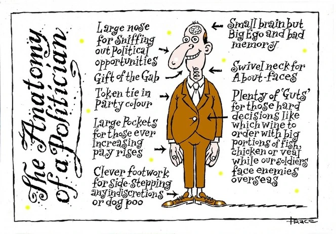 Hodgson, Trace, 1958- :The anatomy of a politican. 1 March 2015