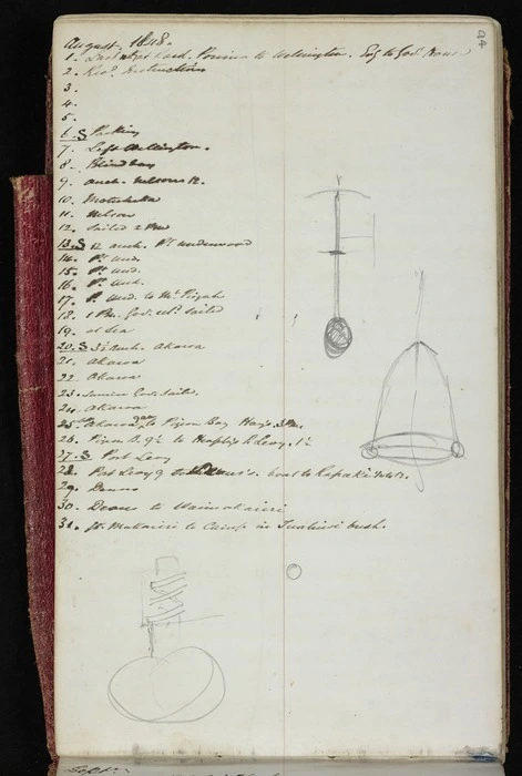 Mantell, Walter Baldock Durrant, 1820-1895 :[Record of Mantell's movements for Aug. 1848]