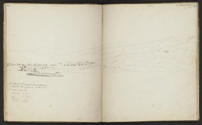 Mantell, Walter Baldock Durrant, 1820-1895 :Mt Domett & valley of te Awawakamau from the Runangamoki, 19 Dec[embe]r 1852.