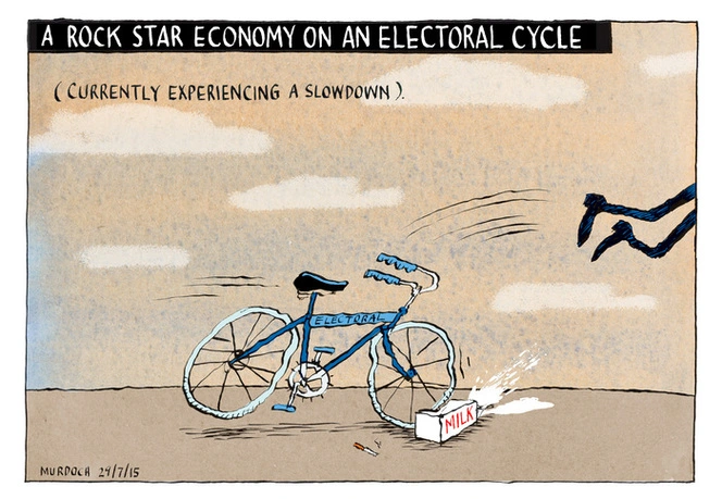 A Rock Star Economy on an Electoral Cycle