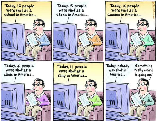 Shootings in America