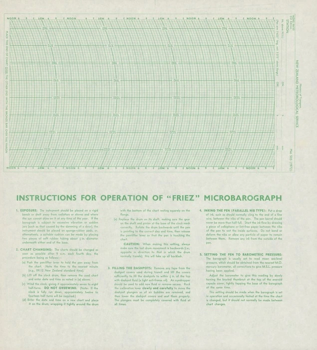 Instructions for operation of "friez" microbarograph.