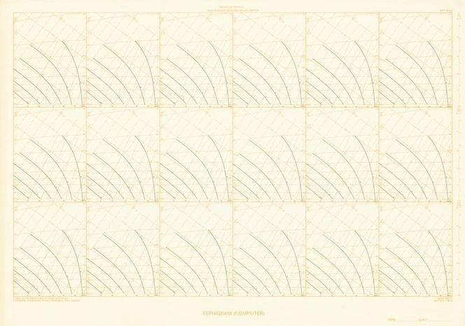 Tephigram (computer) / drawn by the Department of Lands and Survey.