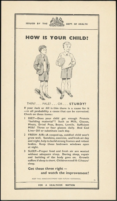 New Zealand. Department of Health :How is your child? Thin? ... Pale? ... or ... sturdy? For a healthier nation. [ca 1945]