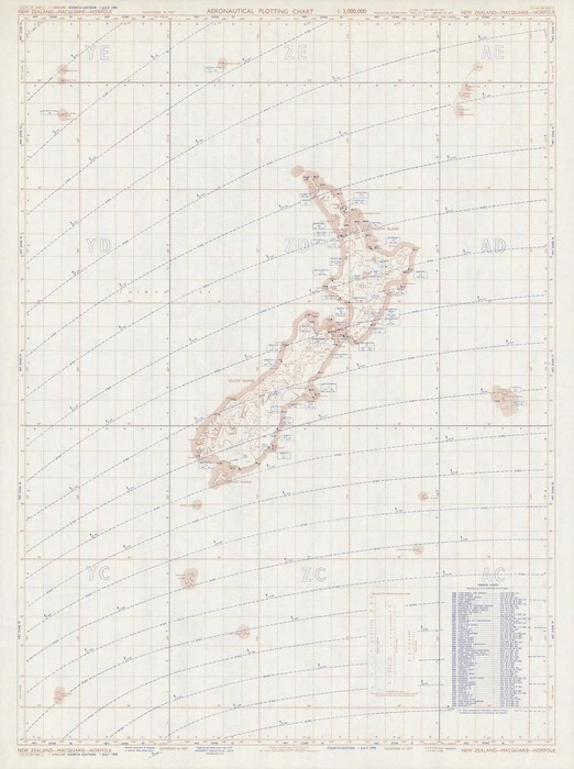 Aeronautical plotting chart 1:3,000,000. New Zealand-Macquarie-Norfolk.