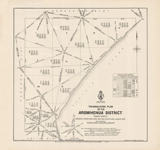 Triangulation plan of the Arowhenua District Timaru circuit / surveyed by W. Kitson April 1876 and H. Maitland August 1879 ; drawn by F. Horwood, Christchurch.