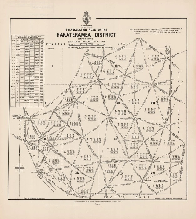 Triangulation plan of the Hakateramea District : Timaru circuit / surveyed by J. Mitchell Sept., 1878 ; drawn by W. Hamilton Christchurch.