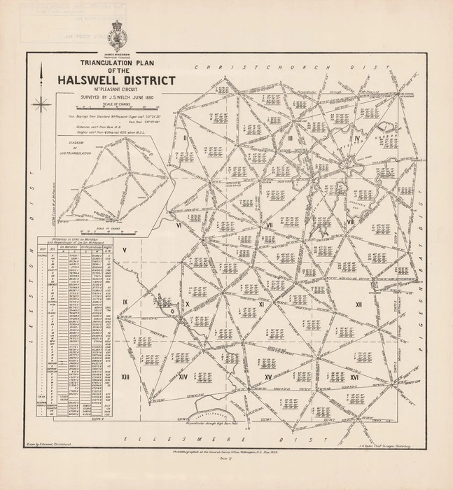 Triangulation plan of the Halswell District : Mt Pleasant circuit / drawn by F. Horwood, Christchurch.