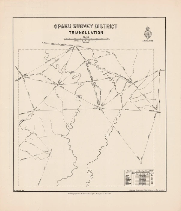 Opaku Survey District triangulation / H.W. Climie & A Teesdale Surveyors. 1879-1880 ; W. Gordon del.