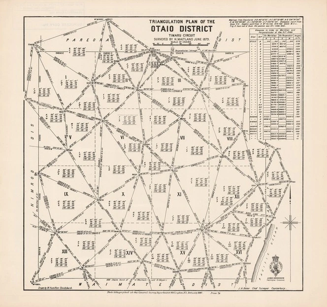 Triangulation plan of the Otaio District : Timaru District / surveyed by H. Maitland June 1879 ; drawn by W. Hamilton, Christchurch.