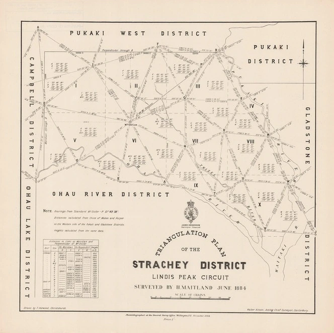 Triangulation plan of the Strachey District, Lindis Peak circuit / surveyed by H. Maitland, June 1884 ; drawn by F. Horwood, Christchurch.