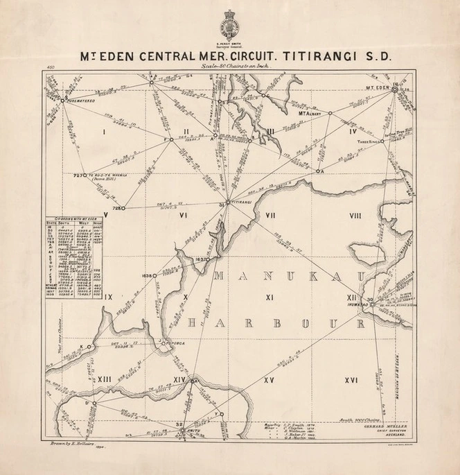 Mt Eden Central Meridional Circuit, Titirangi S.D / drawn by E. Bellairs, 1894.