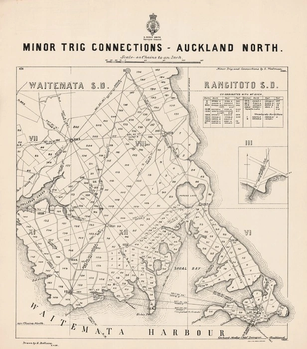 Minor trig connections : Auckland North / drawn by E. Bellairs, 8.11.93.