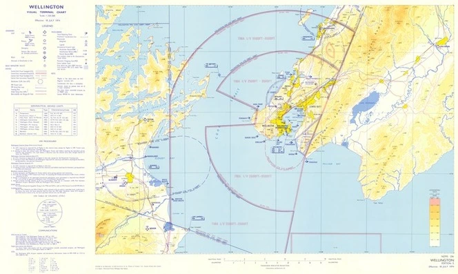 Wellington visual terminal chart.