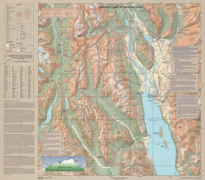 Routeburn, Caples & Greenstone tracks.