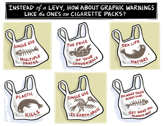 Warning labels for single use plastic bags