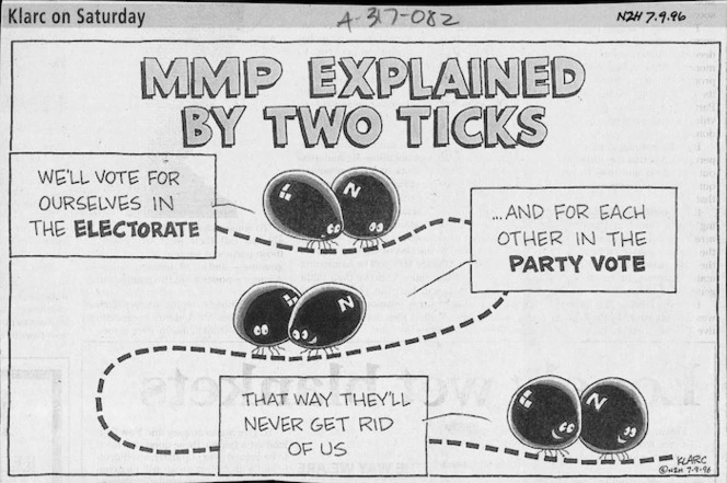 Clark, Laurence, 1949- :MMP explained by two ticks. New Zealand Herald, 7 September 1996.