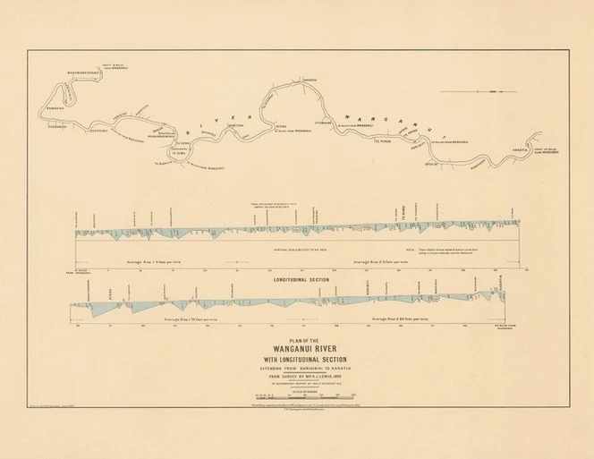 Plan of the Wanganui River with longitudinal section extending from Kanihinihi to Karatia / from survey by H.J. Lewis, 1896 to accompany report by J.T. Stewart ; drawn by H. McCardell, June 1897.