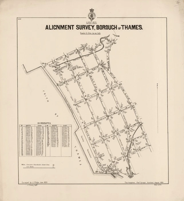 Alignment survey, Borough of Thames / surveyed by J.I. Philips, June 1889 ; J.R. Vaile delt..