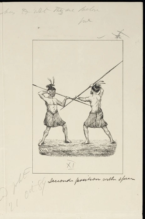Koch, Augustus, 1834-1901 :Second position with spear. [Wellington, 1891]