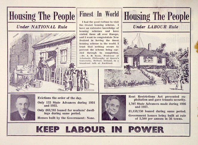New Zealand Labour Party: Housing the people, under National rule; ... under Labour rule. Keep Labour in power. [1938]