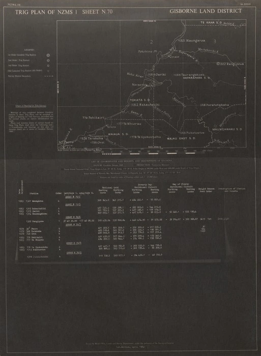 Trig plan of NZMS 1. Sheet N70, Gisborne land district.