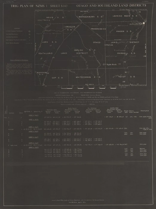 Trig plan of NZMS 1. Sheet S143, Otago and Southland Land Districts.