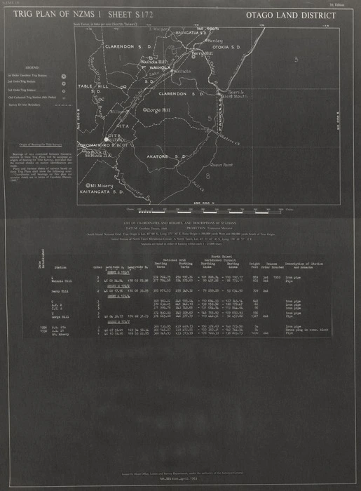 Trig plan of NZMS 1. Sheet S172, Otago Land District.