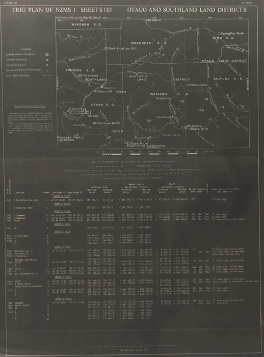 Trig plan of NZMS 1. Sheet S183, Otago and Southland Land Districts.