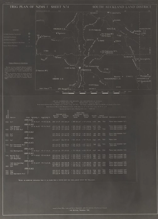 Trig plan of NZMS 1. Sheet N74, South Auckland Land District.