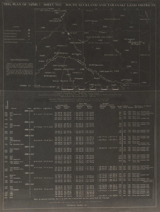 Trig plan of NZMS 1. Sheet N83, South Auckland and Taranaki Land Districts.