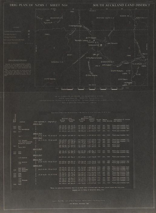 Trig plan of NZMS 1. Sheet N84, South Auckland Land District.