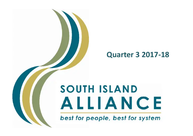 South Island Alliance.