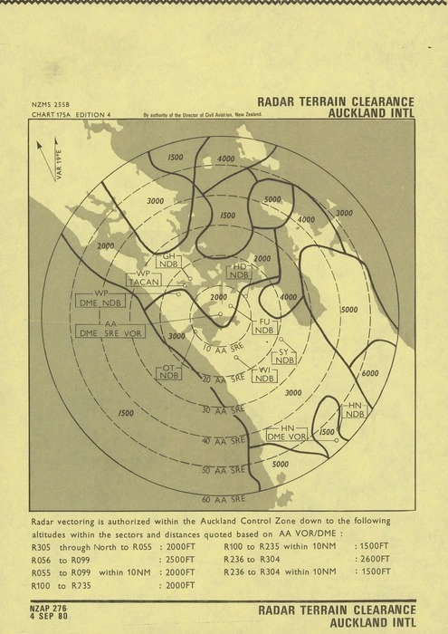 Auckland Intl : radar terrain clearance.