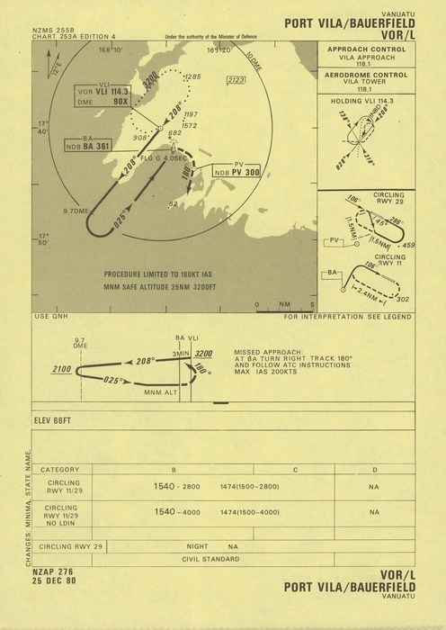 Port Vila/Bauerfield : VOR/L.