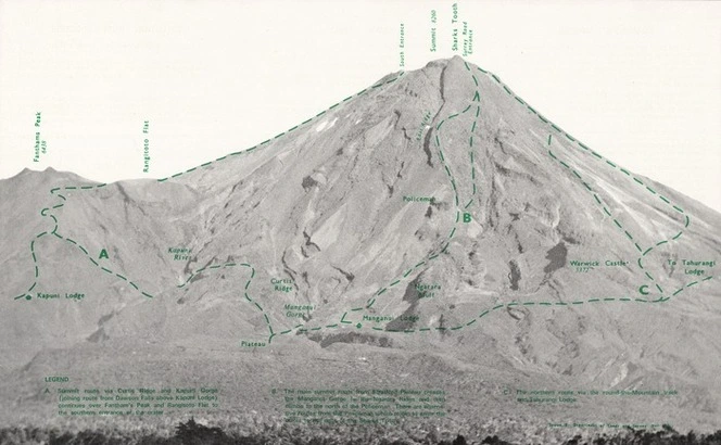 Mount Egmont summit routes.