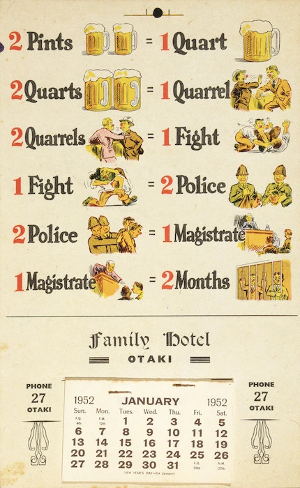 Family Hotel, Otaki :[Calendar], 1952. 2 pints = 1 quart, 2 quarts = 1 quarrel ... 1952.