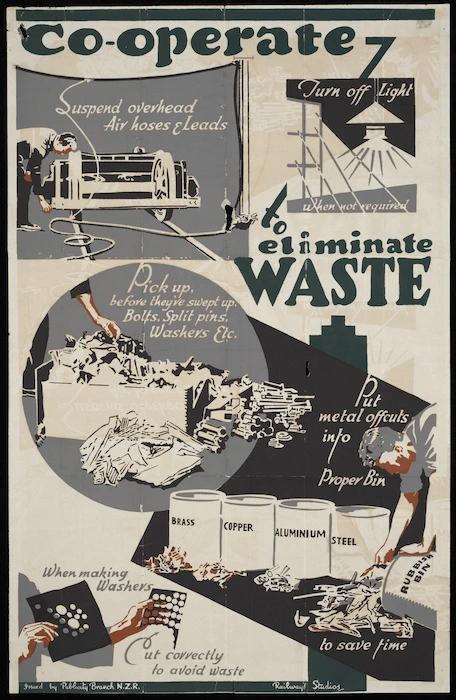 New Zealand Railways. Publicity Branch: Co-operate to eliminate waste. Issued by Publicity Branch, N.Z.R., Railways Studios [1936]