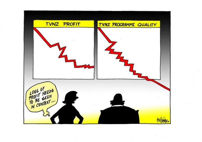 Two silhouetted executives discuss the "loss of profit " in "context" as they look at two charts contrasting "TVNZ profit" with "TVNZ programme quality"