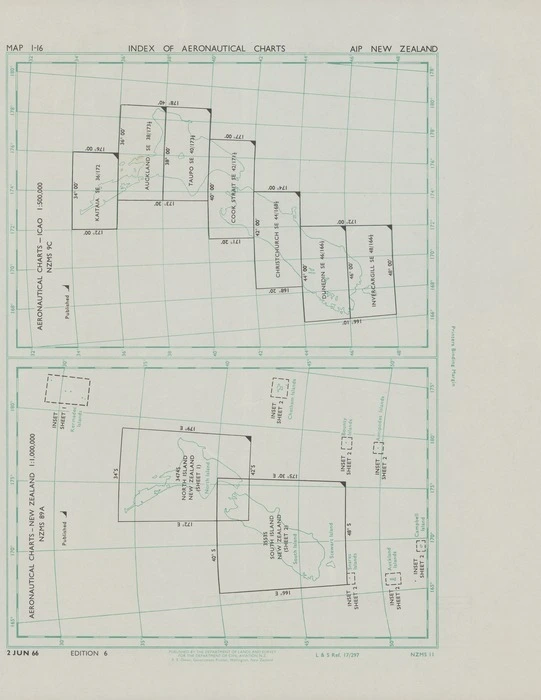 Index of aeronautical charts.