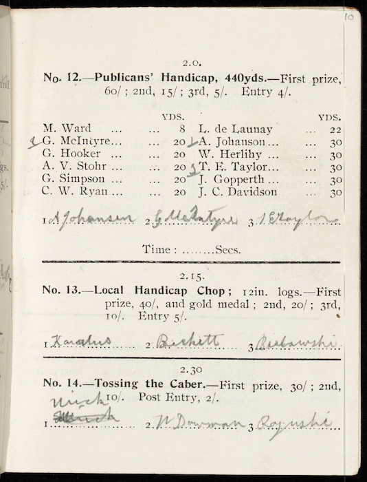 [Inglewood Caledonian Society] :2.0. No. 12 Publicans' Handicap, 440yds [1908]